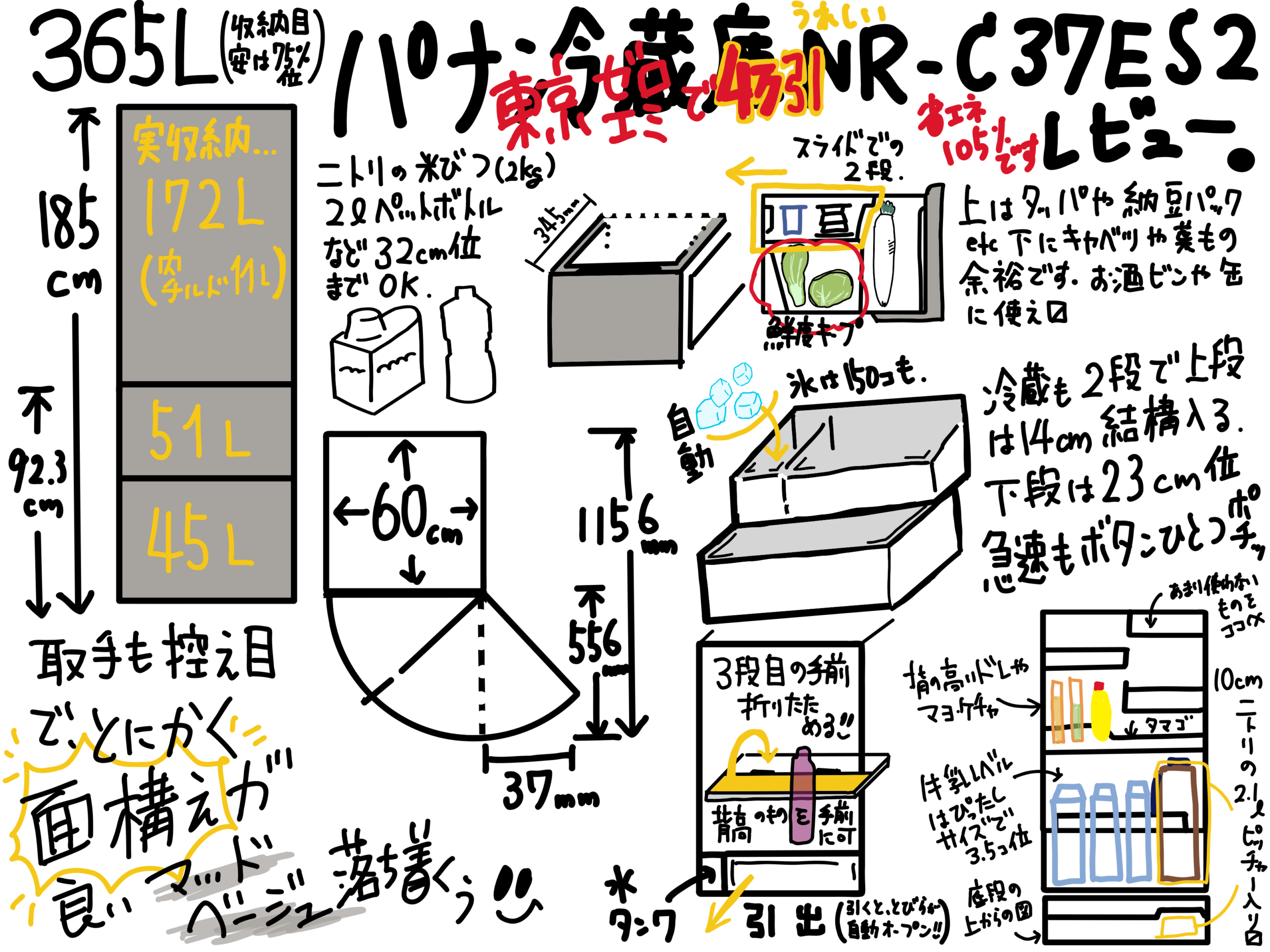 冷蔵庫を東京ゼロエミポイントで 買い替え パナ NR-C37ES2 レビュー