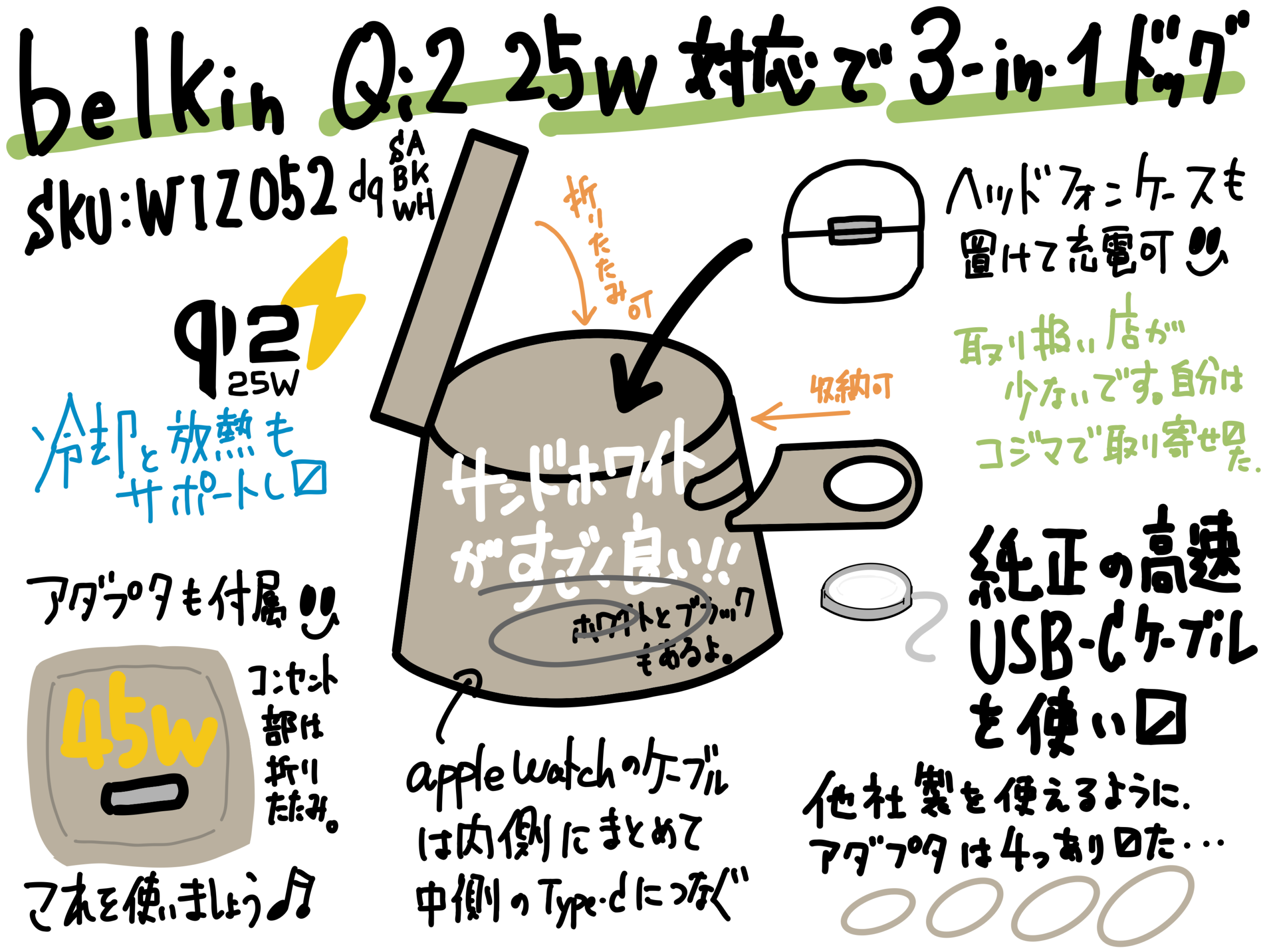 belkin Qi2 25W 対応で 3-in-1 ドック SKU:WIZ052dqSA レビュー