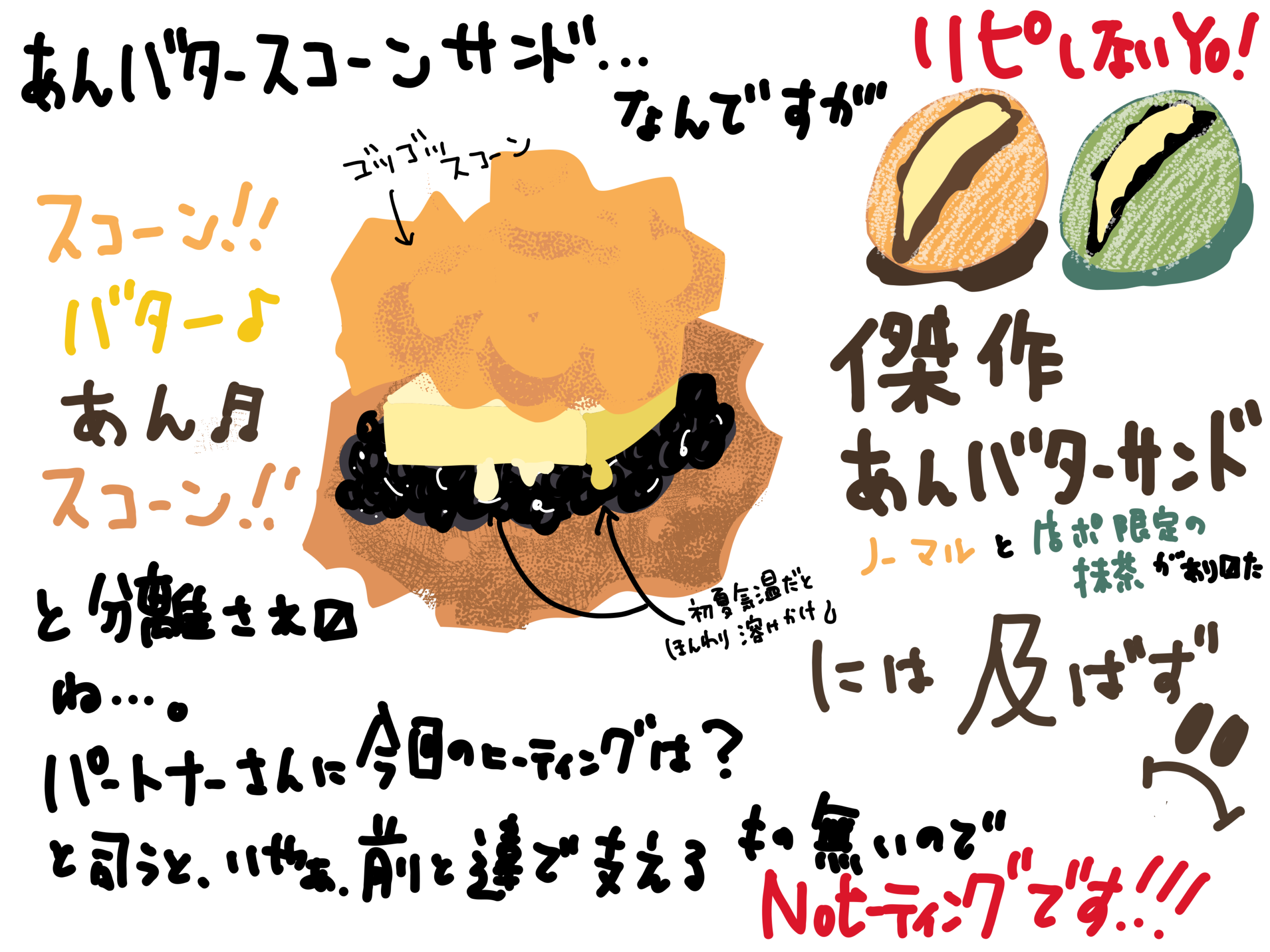 スタバ あんバタースコーンサンド レビュー