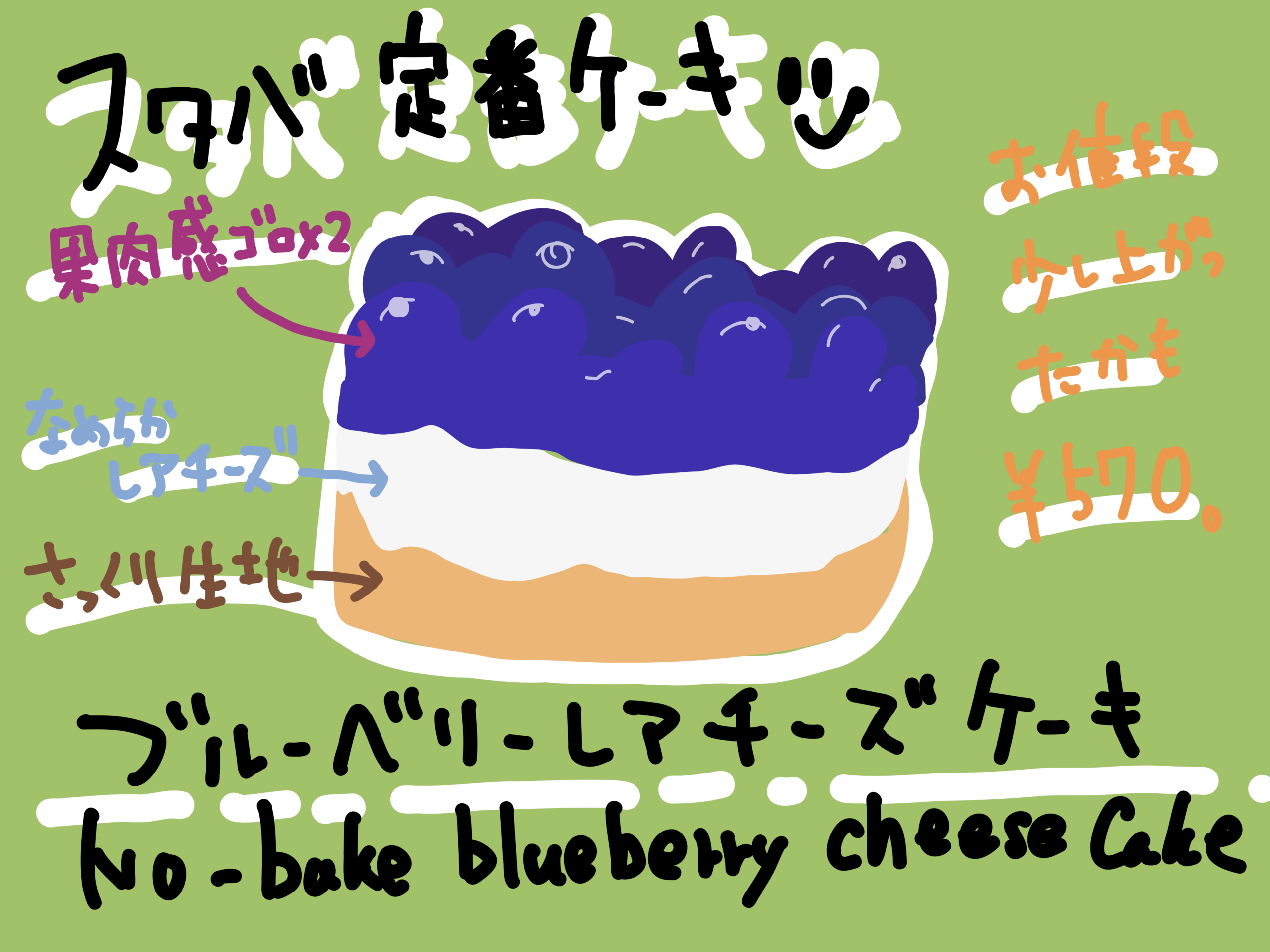 スタバ ブルーベリーレアチーズケーキ レビュー