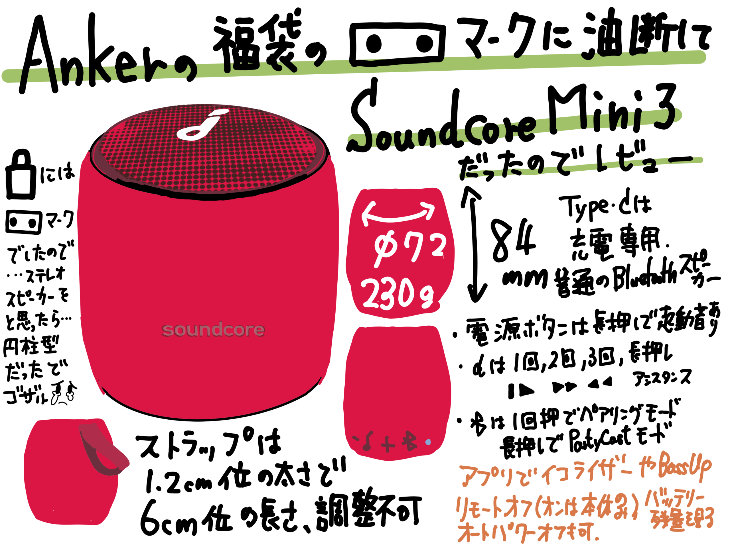 Anker 福袋で 横長スピーカーを期待して購入して Soundcore Min3 がきたので仕方なくレビュー