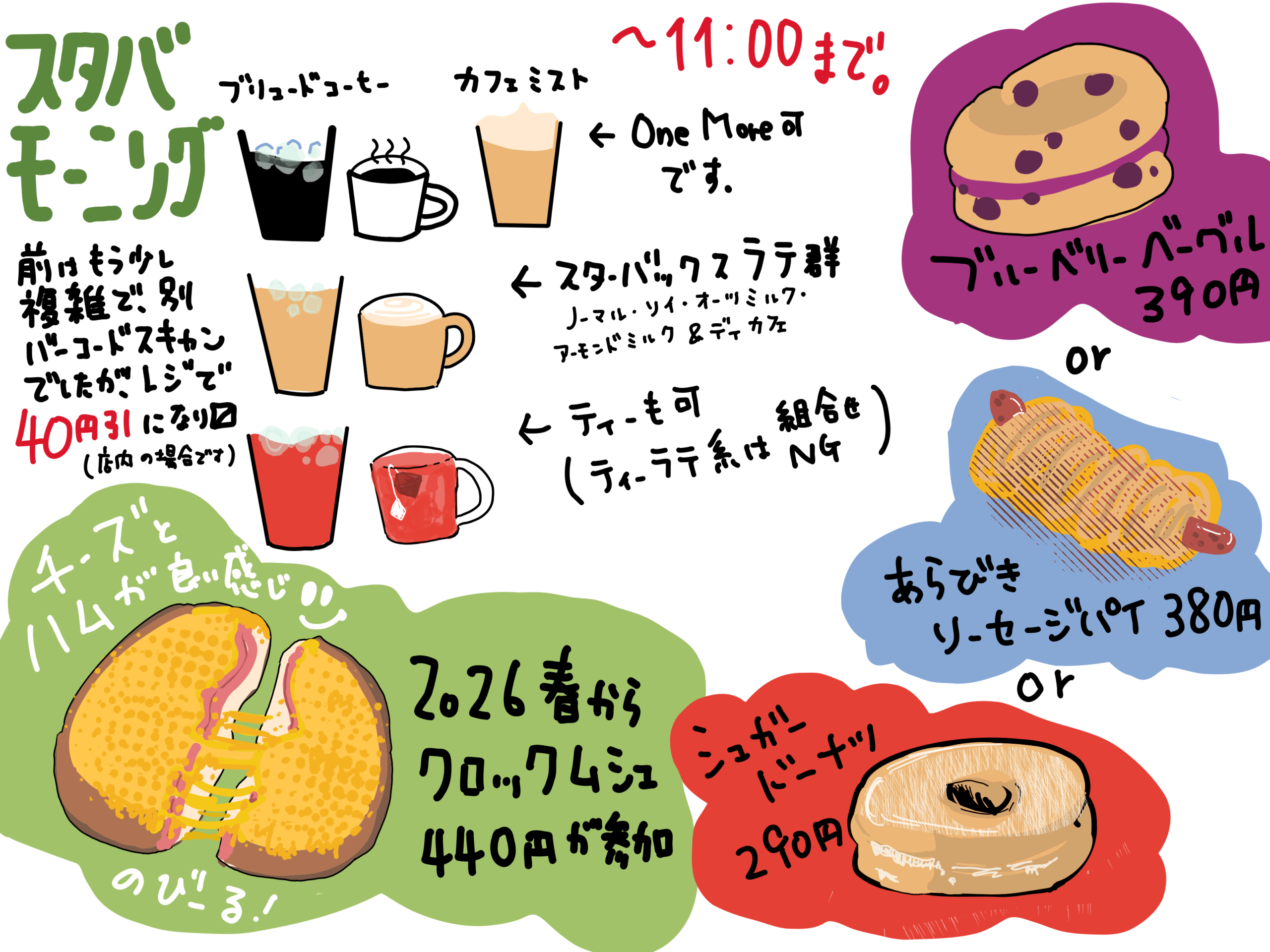 スタバ モーニング に クロックムッシュが追加