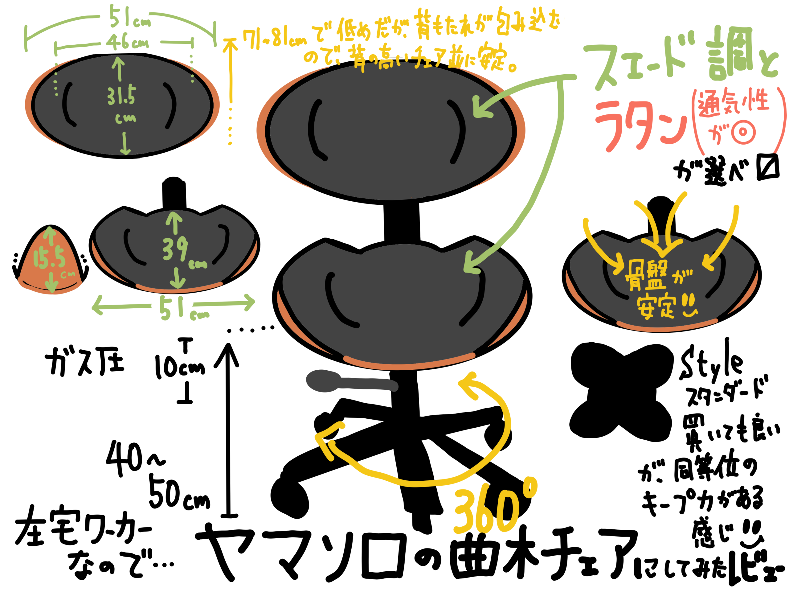ヤマソロの曲木チェアに在宅チェアを替えてみた