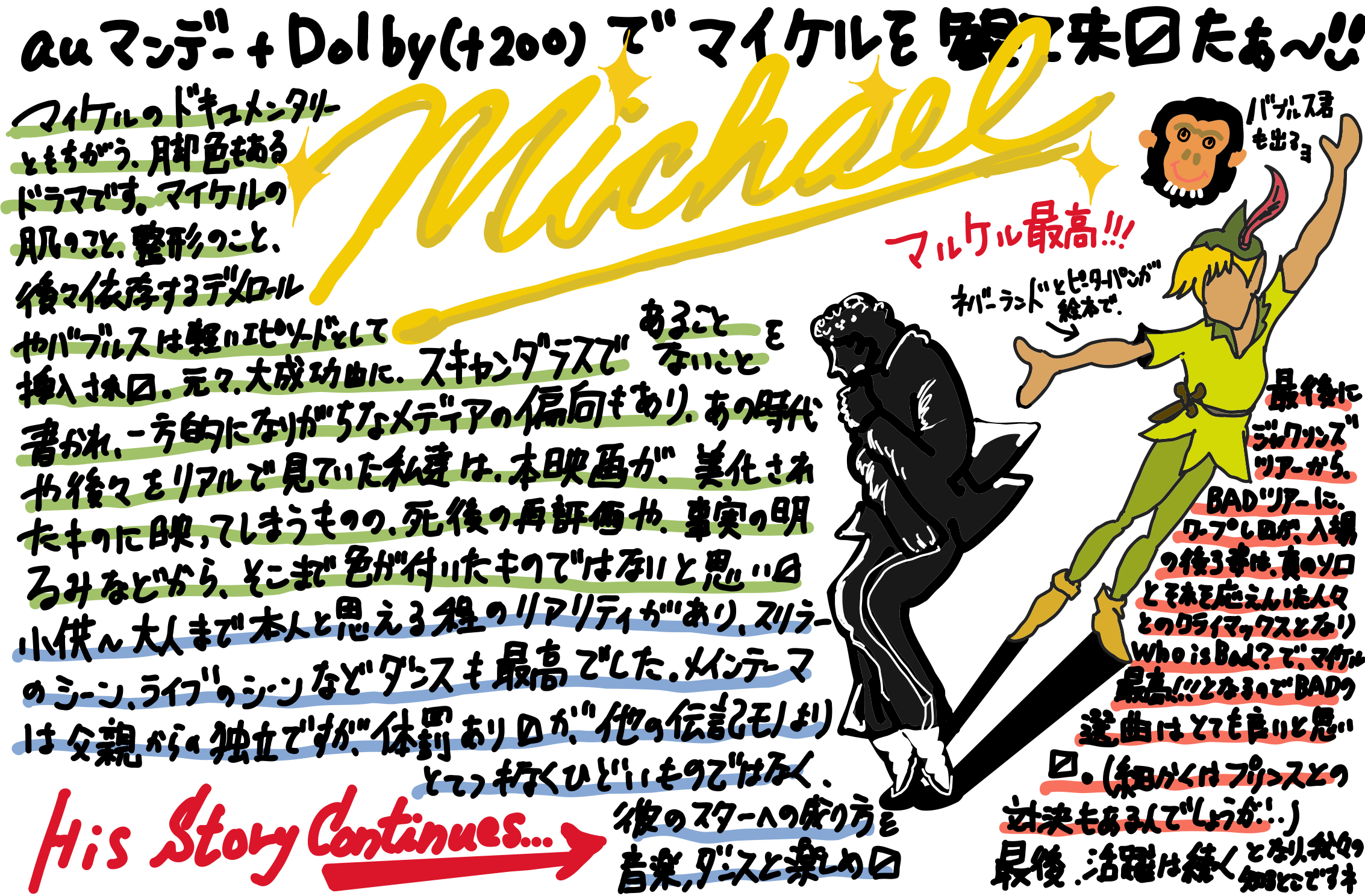 Michael 観てきました ネタバレレビュー