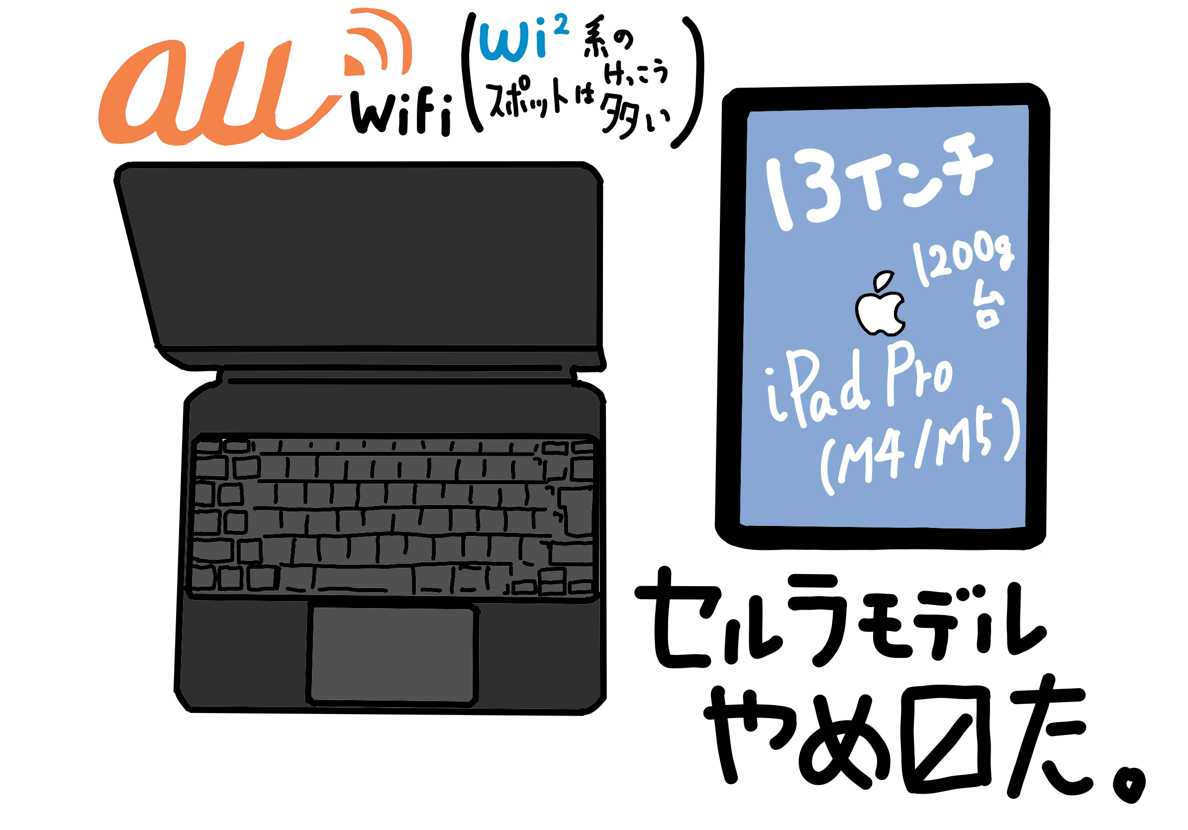 iPad Pro 13インチはセルラーモデルでいいかも