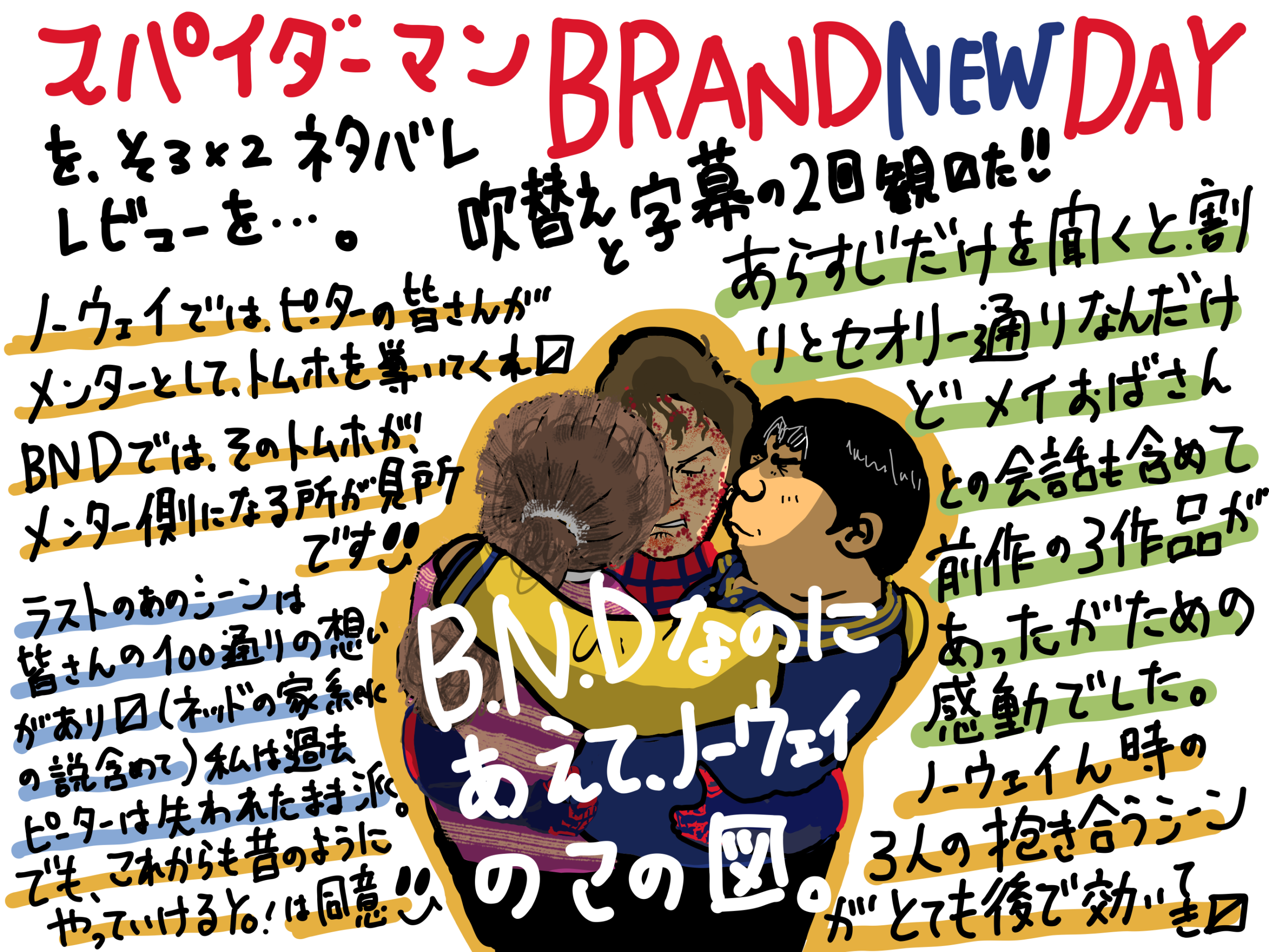 スパイダーマン ブランド・ニュー・ディ BND ネタバレあり