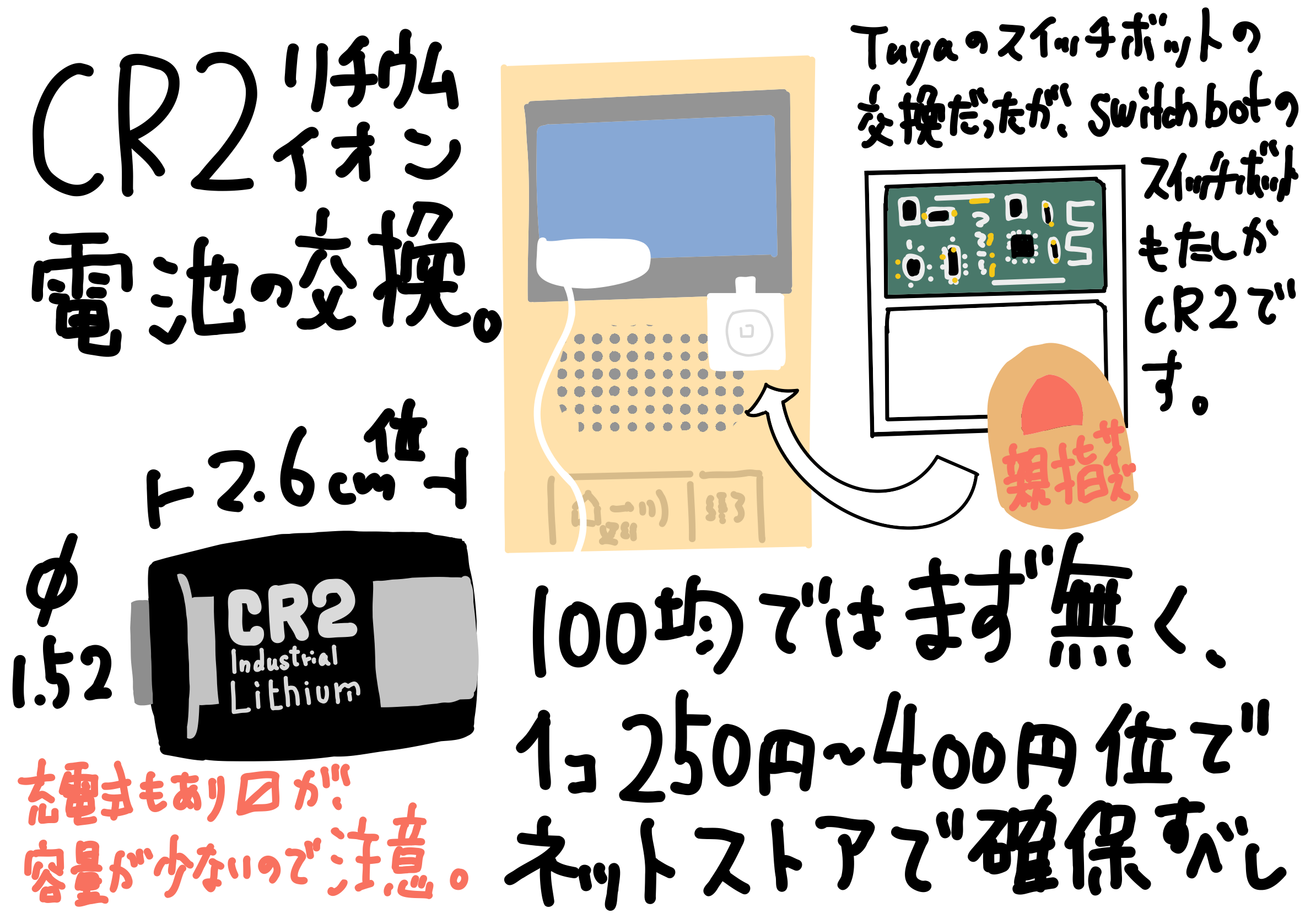 CR2 リチウムイオン電池を交換しよう