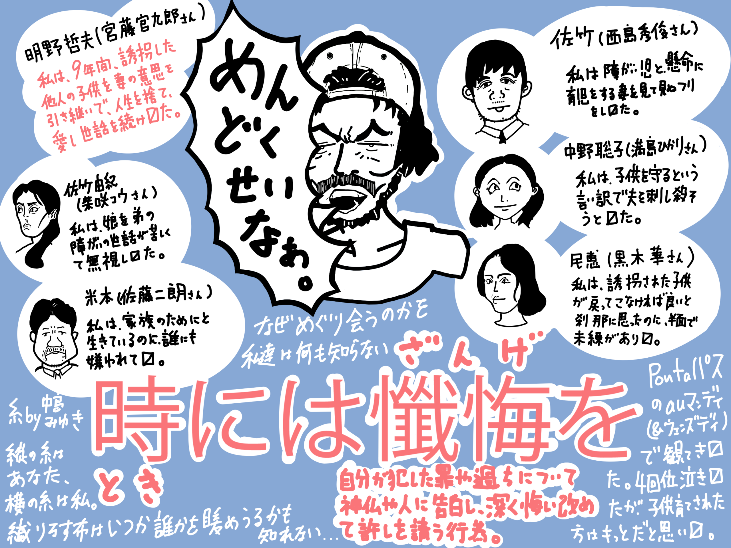 映画 時には懺悔を レビュー（ネタバレ含み）