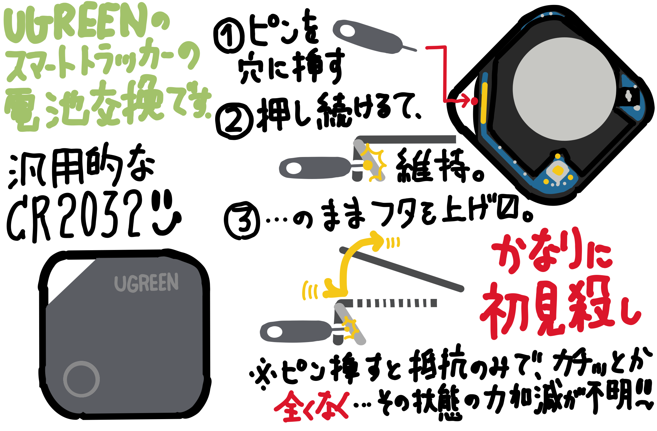 UGREEN スマートトラッカーの電池が切れたので交換