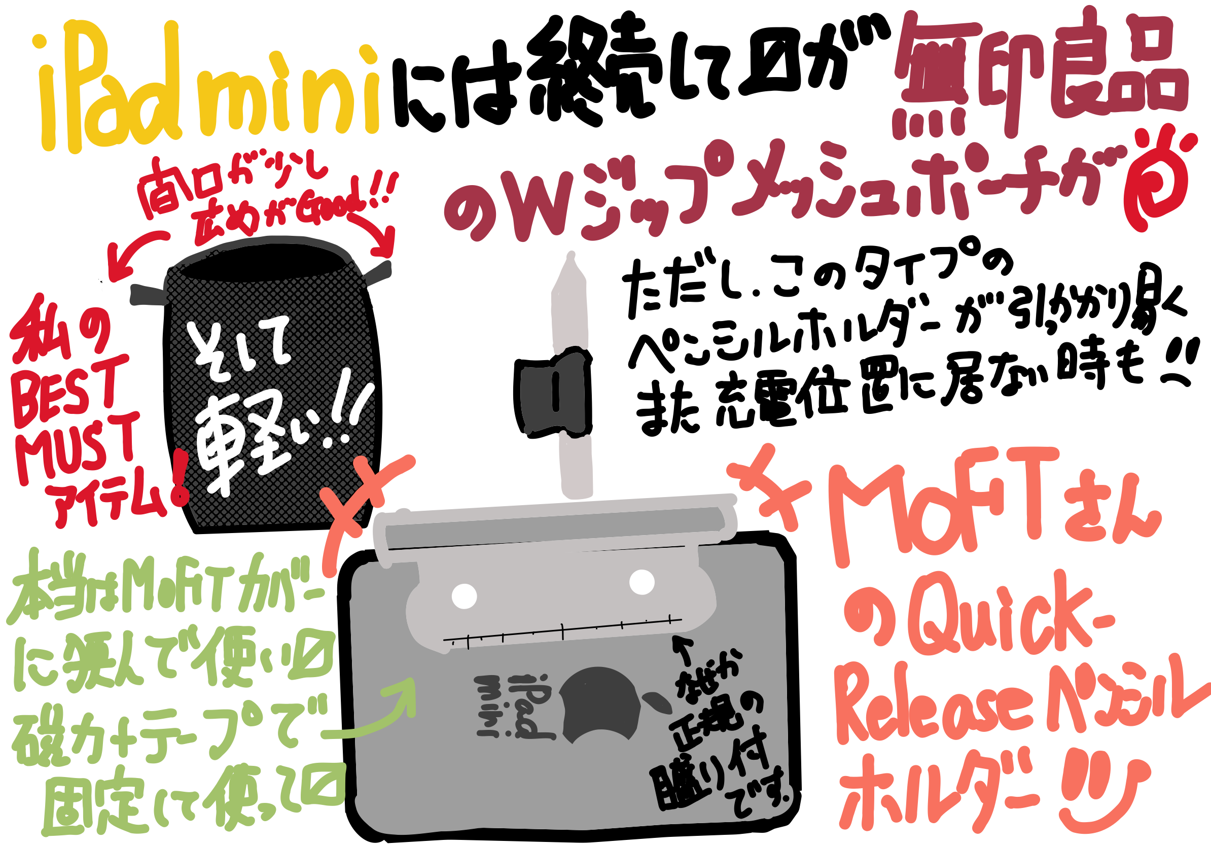 iPad mini には無印良品の Wジップメッシュポーチが最終解 唯一の弱点を MOFT ペンシルホルダーで解決する